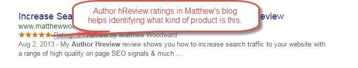 Author hReview plugin review and usage