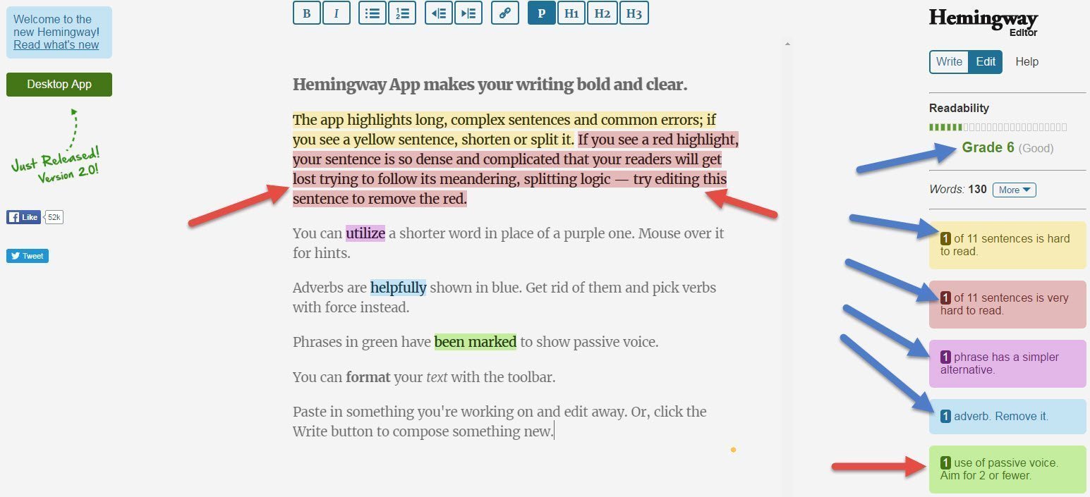 Reasons A Blogger Should Use Hemingway app editor