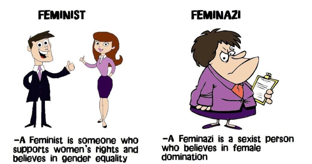 Problem with Feminism